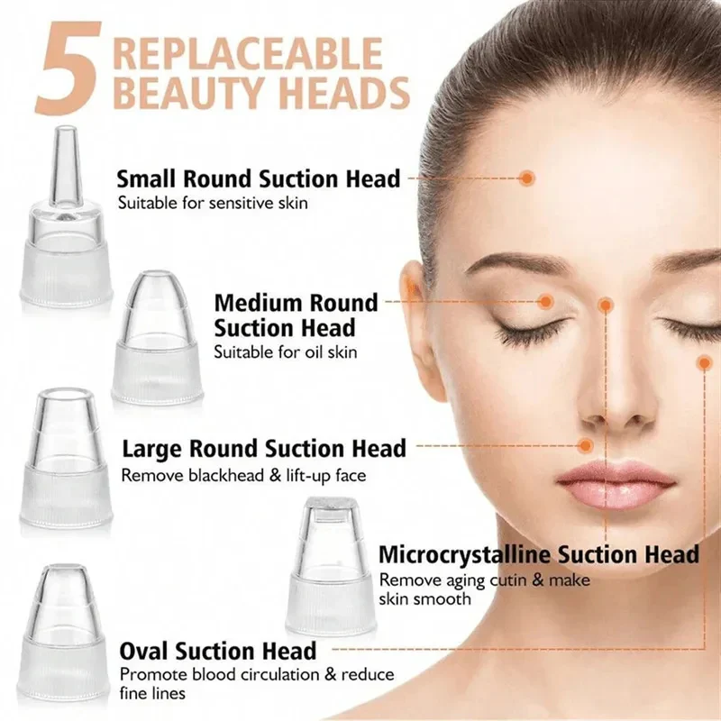 PoreCleaner Pro™ Plus (6 Heads + Steel Toolkit)🎁 - Image 5