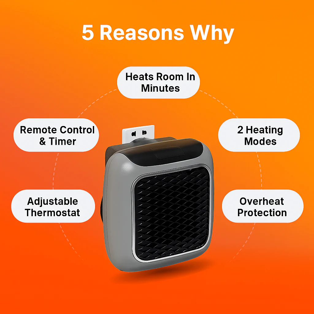 🔥Rapid Wall Plug-In Heater - Image 4