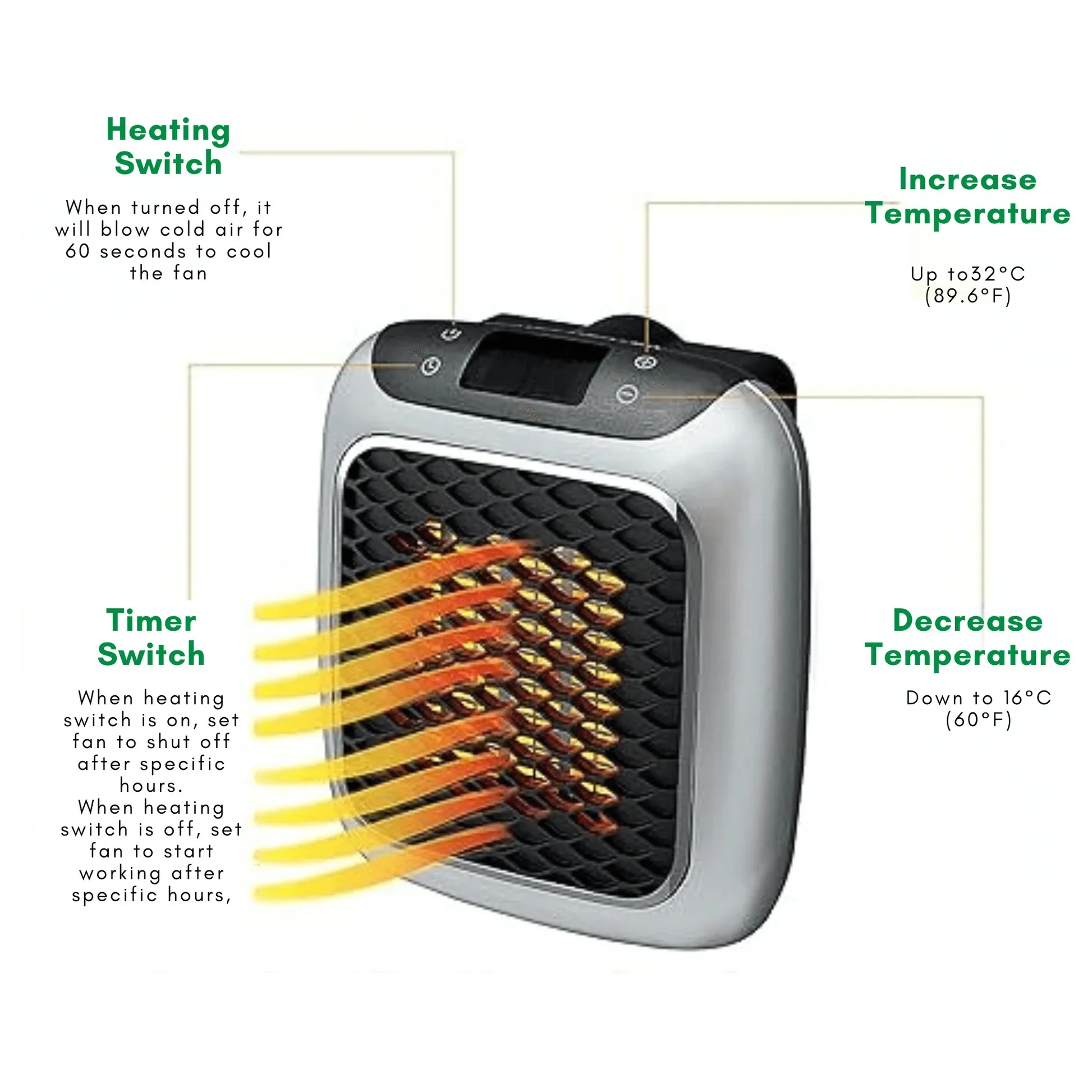 🔥Rapid Wall Plug-In Heater - Image 9