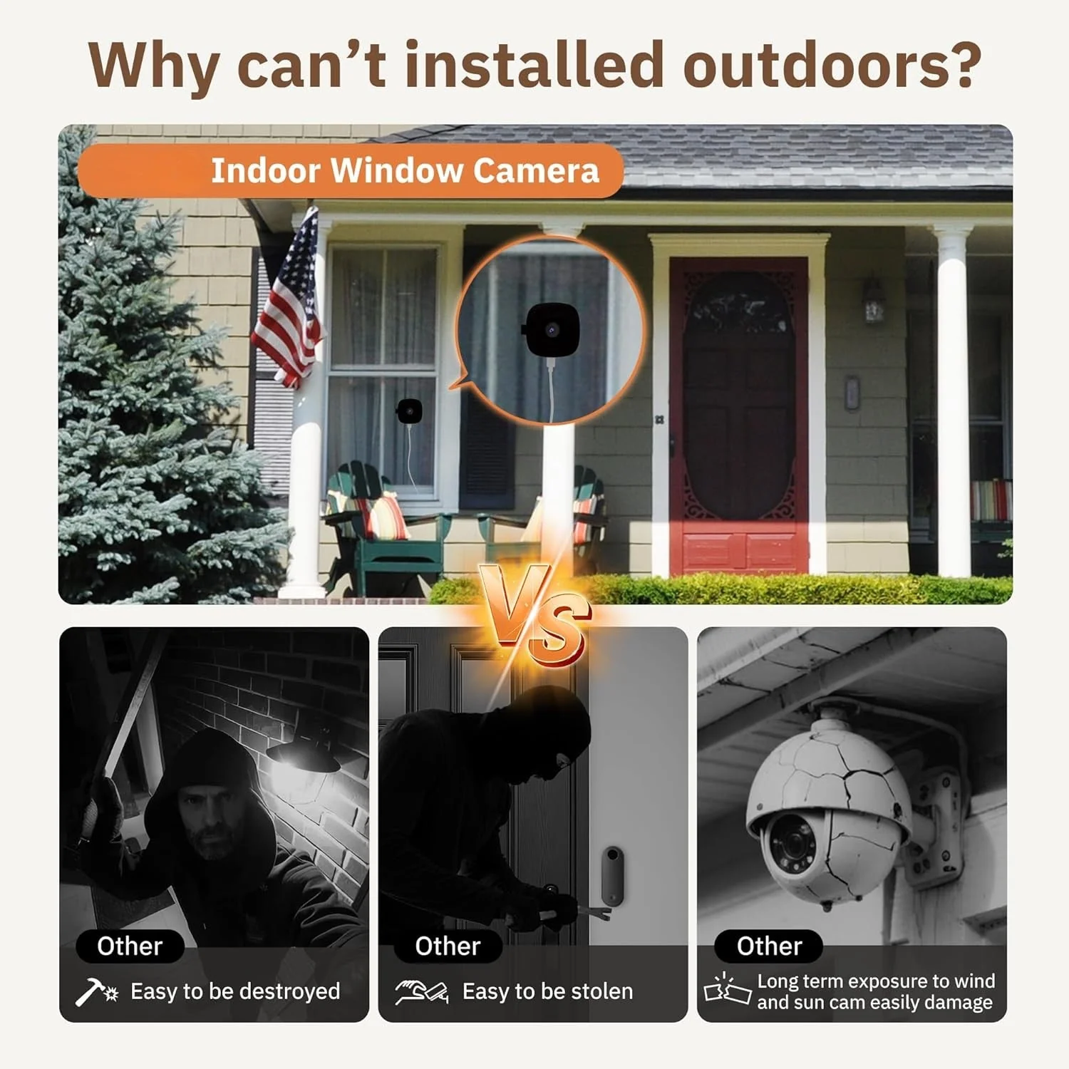 WINDOWGUARD🏡🛡️- Smart AI Window Security Camera (No Monthly Fees) - Image 9
